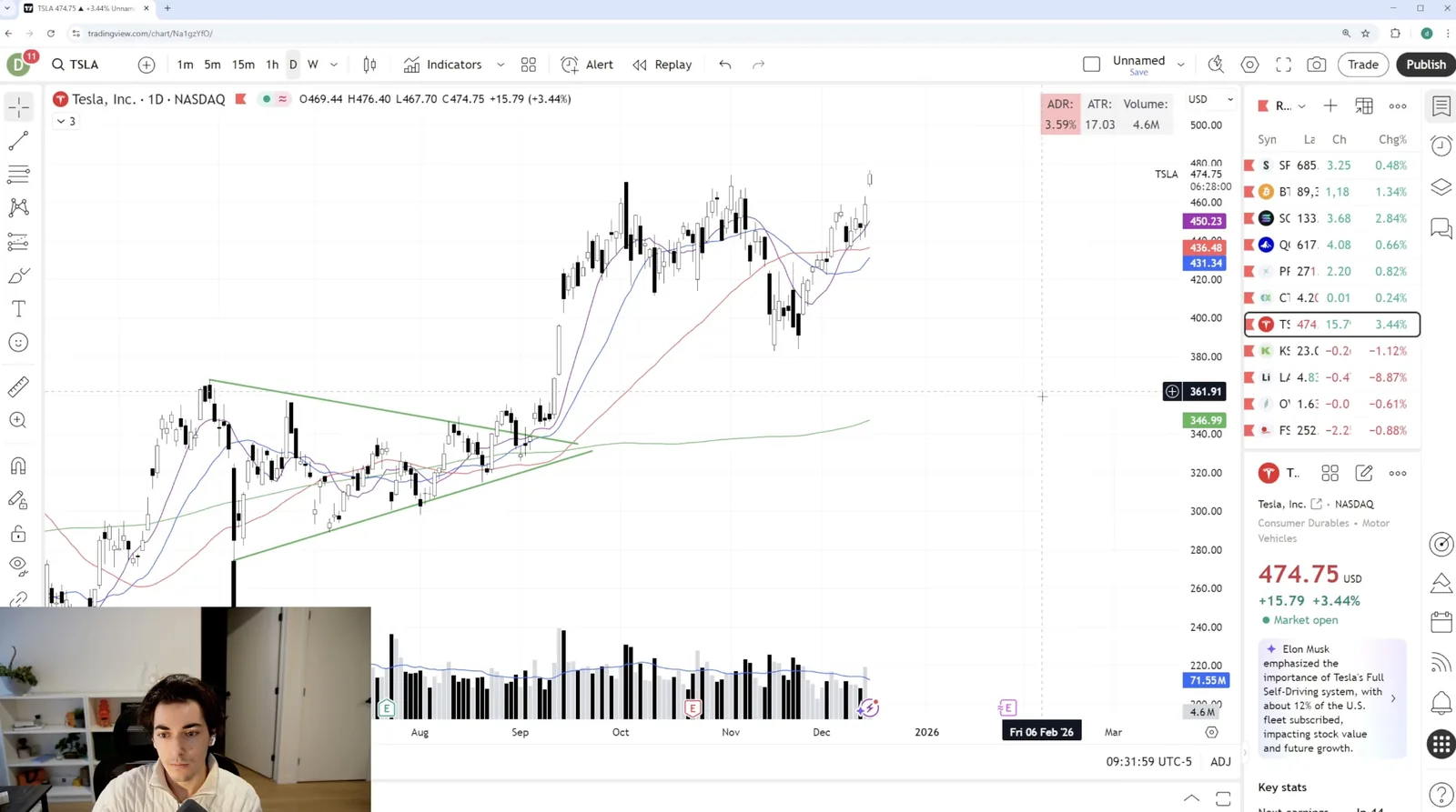 A live trading session